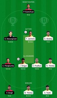 Dream11 Team for Bhutan vs Thailand - Malaysia T20I Quadrangular Series 2022.